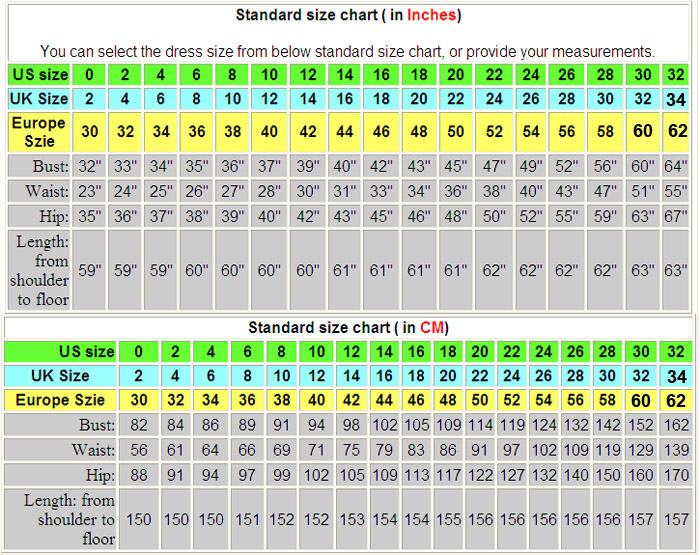 Dropshipping Services